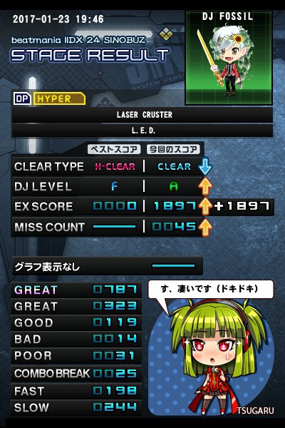 LASER CRUSTER
