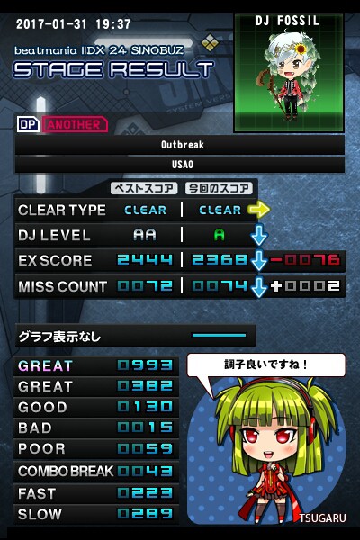 Outbreak