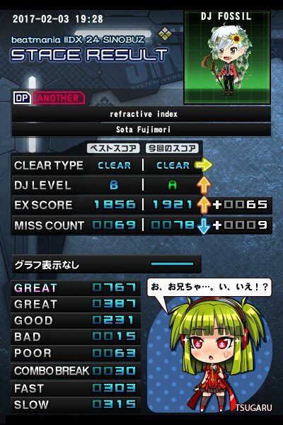 refractive index