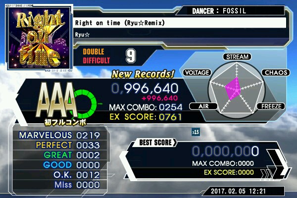 Right on time(DDR☆Remix)