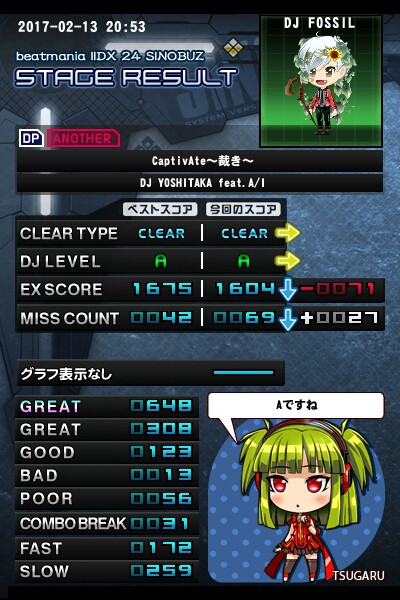 CaptivAte～裁き～