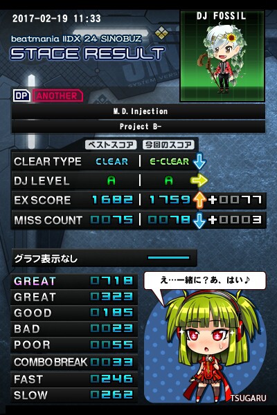 M.D.Injection