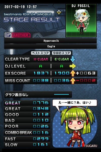 Hypersonik