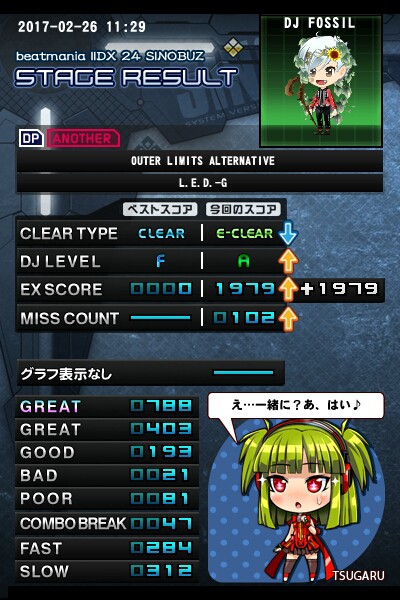 OUTER LIMITS ALTERNATIVE
