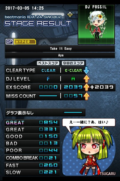 Take It Easy