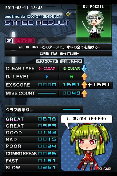 ALL MY TURN