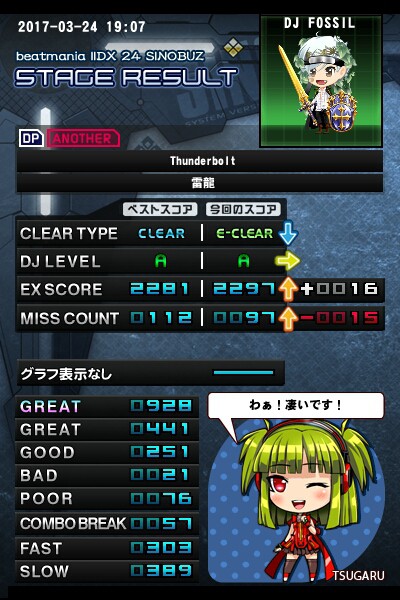 Thunderbolt