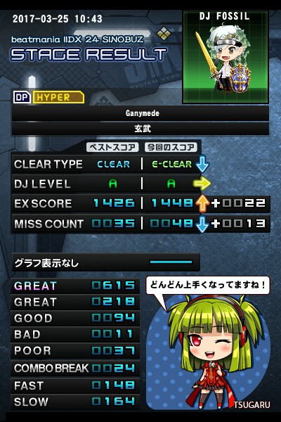 Ganymede