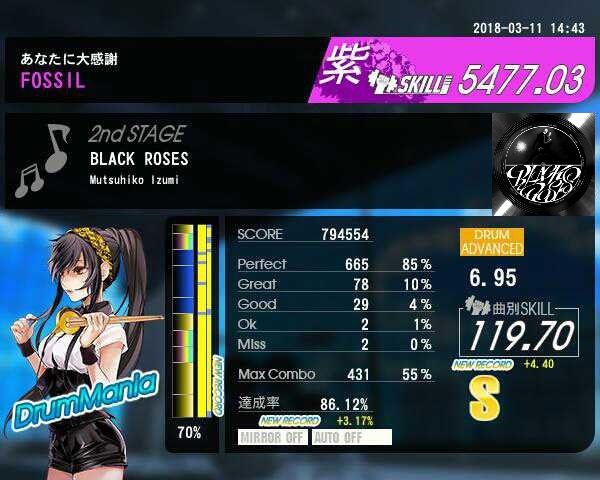 BLACK ROSES